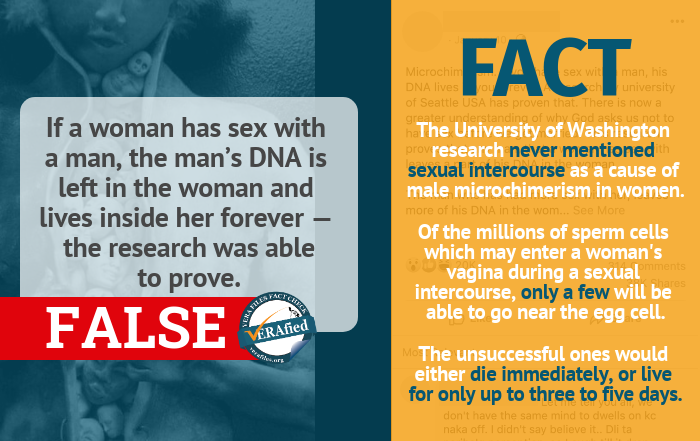 Claim 2: The research was able to prove that, if a woman has sex with a man, the man’s DNA is left in the woman and lives inside her forever.