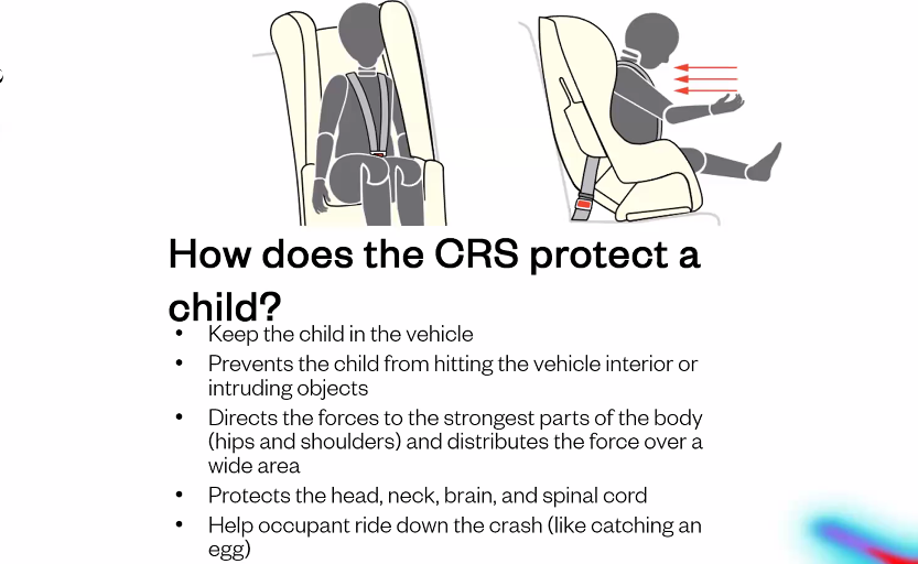 Car seats for kids required starting Feb. 2