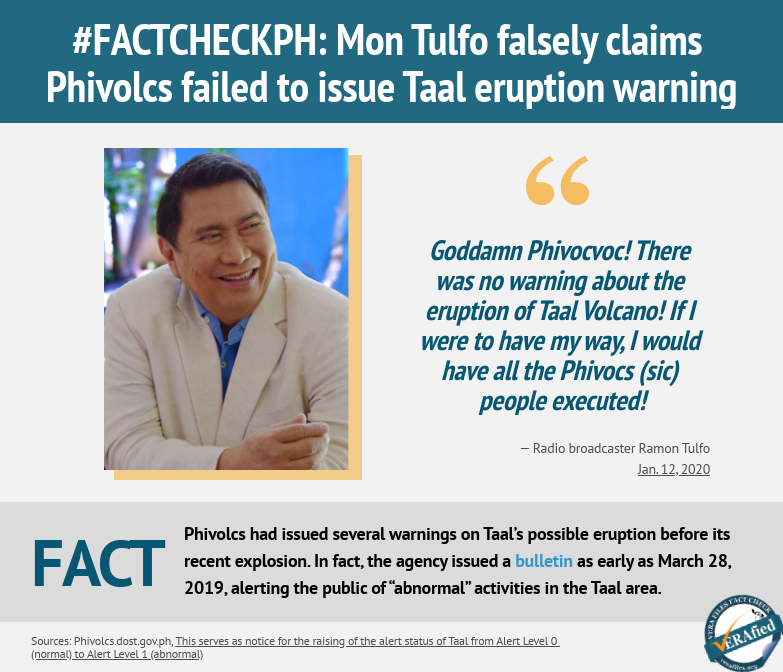 #FACTCHECKPH: Mon Tulfo falsely claims Phivolcs failed to issue Taal eruption warning