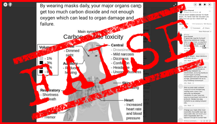 VERA FILES FACT CHECK: Wearing masks daily DOES NOT cause carbon dioxide toxicity, oxygen deficiency