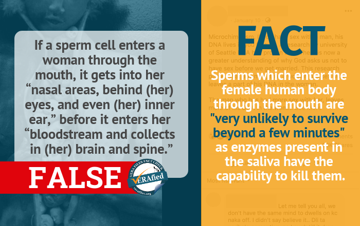 Claim 6: If a sperm cell enters a woman through the mouth, it gets into her “nasal areas, behind [her] eyes, and even [her] inner ear,” before it enters her “bloodstream and collects in [her] brain and spine.”