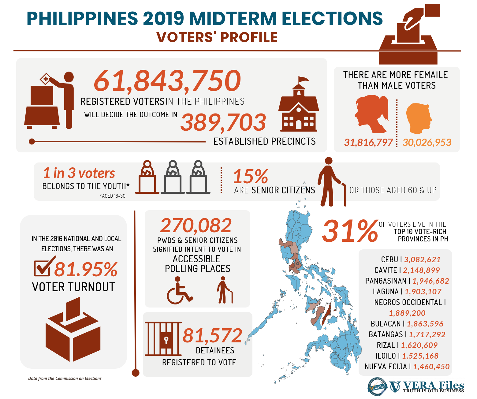 copy-2019-elections-by-the-numbers-ls.png