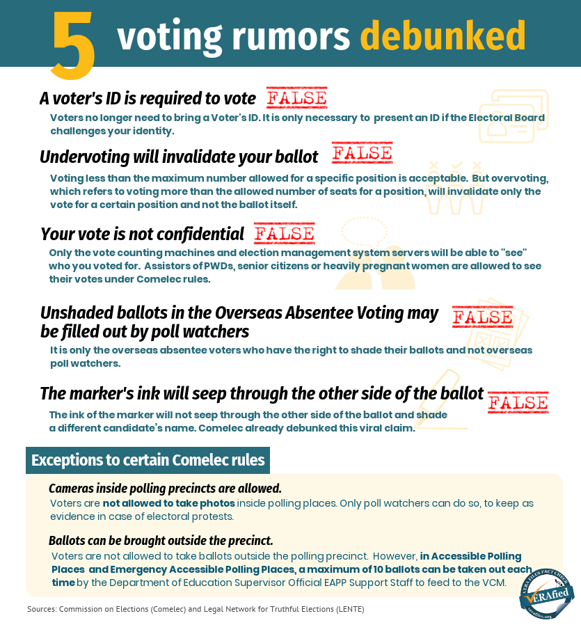 5-voting-rumors-debunked (1).png
