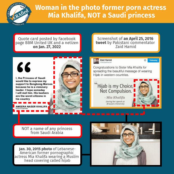 Infographic: Woman in the photo former porn actress Mia Khalifa, NOT a Saudi princess