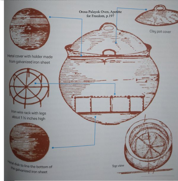 Orosa Palayok Oven, Apetite for Freedom, p. 197