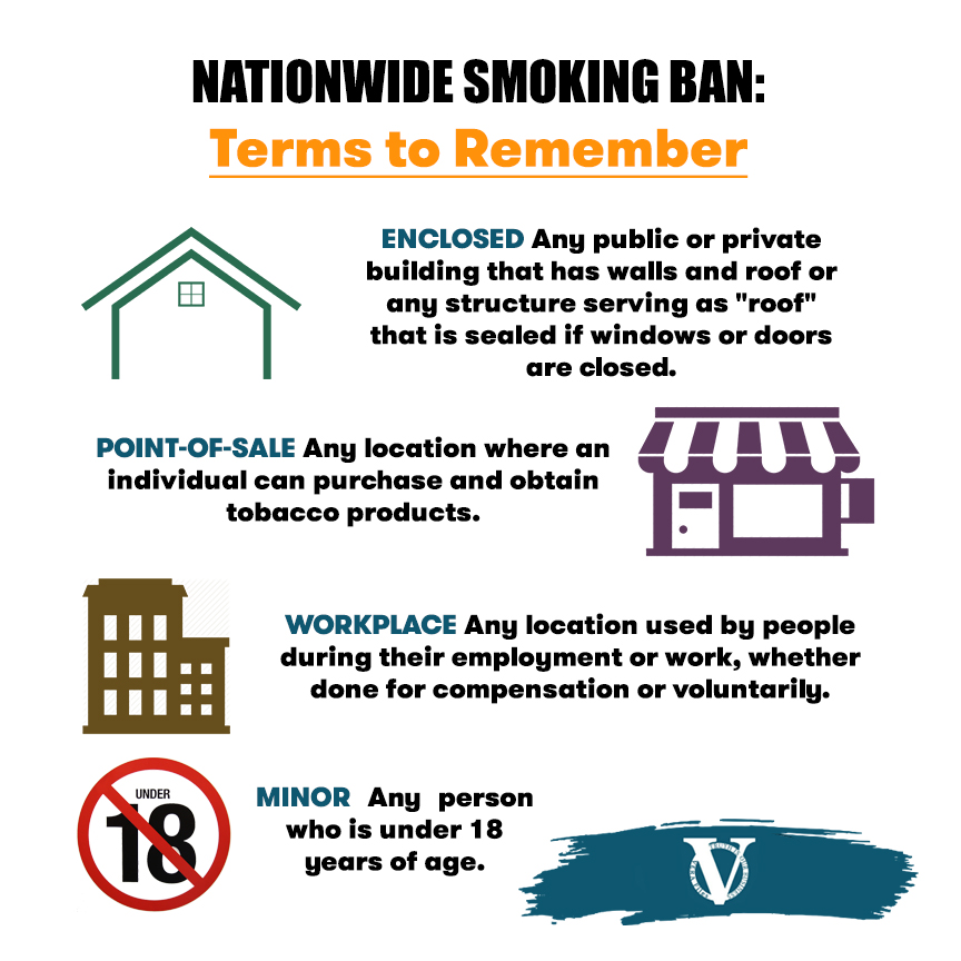 Be In The Know The Nationwide Smoking Ban In Public Places Vera Files