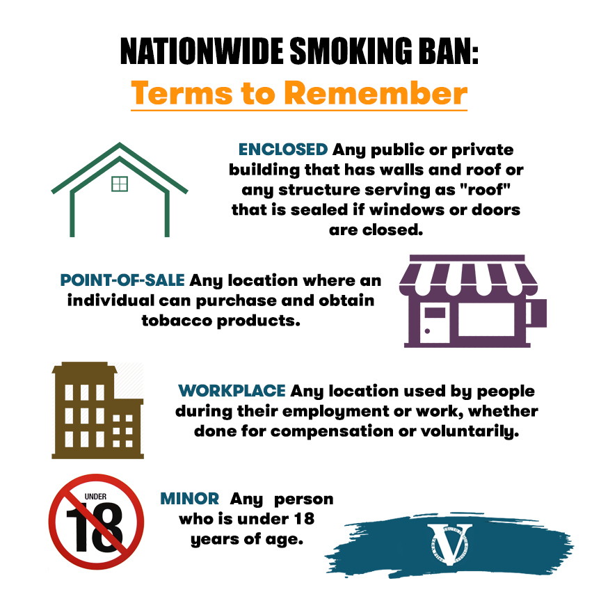 nationwide smoking ban essay english