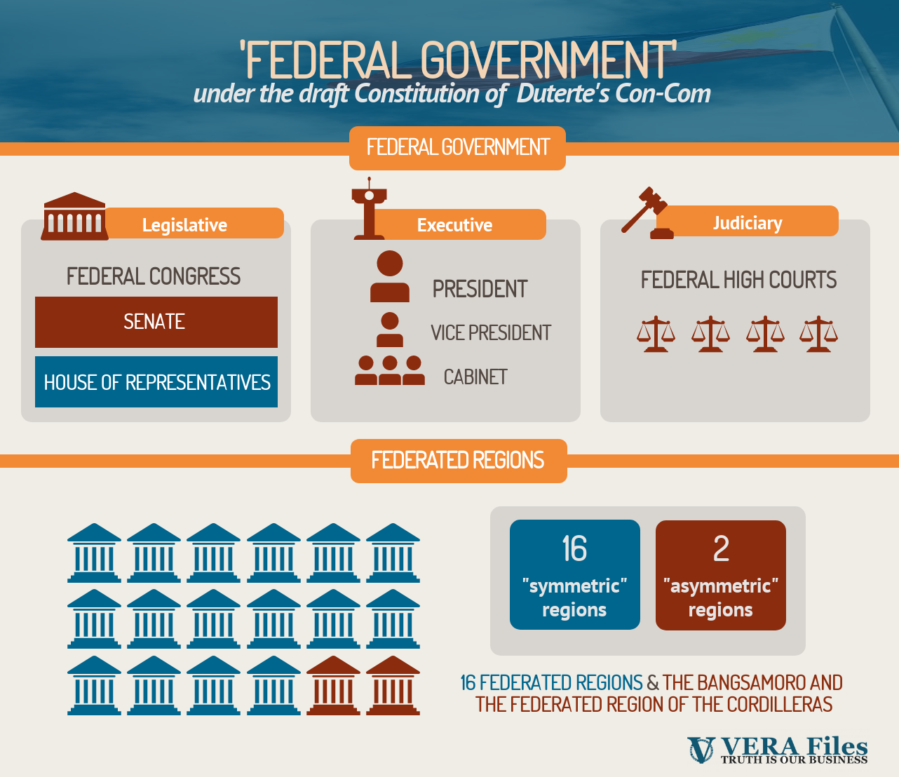 government-structure-1.png