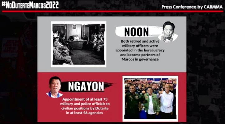 #NoDuterteMarcos2022 Press Conference by CARMMA