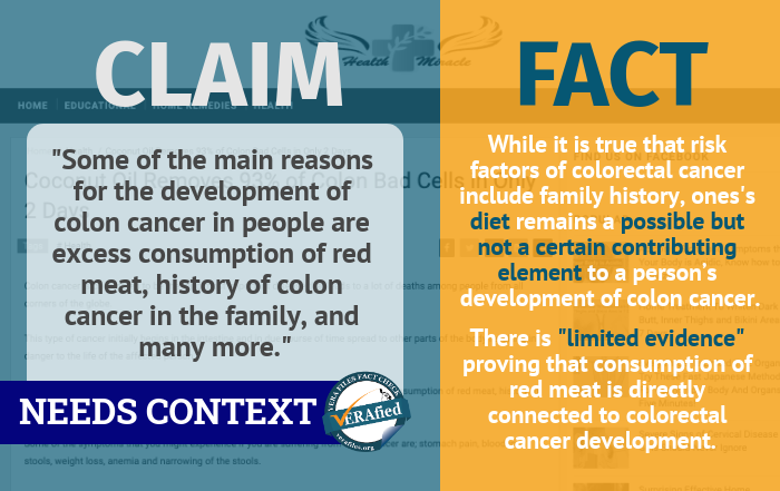 8 NEEDS CONTEXT: ‘Some of the main reasons for the development of colon cancer in people are: excess consumption of red meat, history of colon cancer in the family and many more.’ 