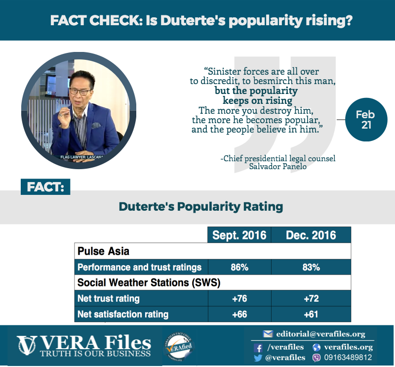 Panelo on Duterte's popularity.png