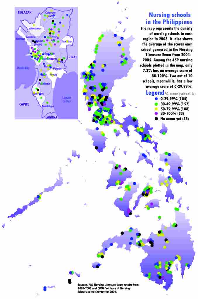 Nursing licensure exam performance